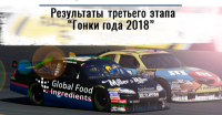 "Гонка года 2018": итоги третьего этапа
